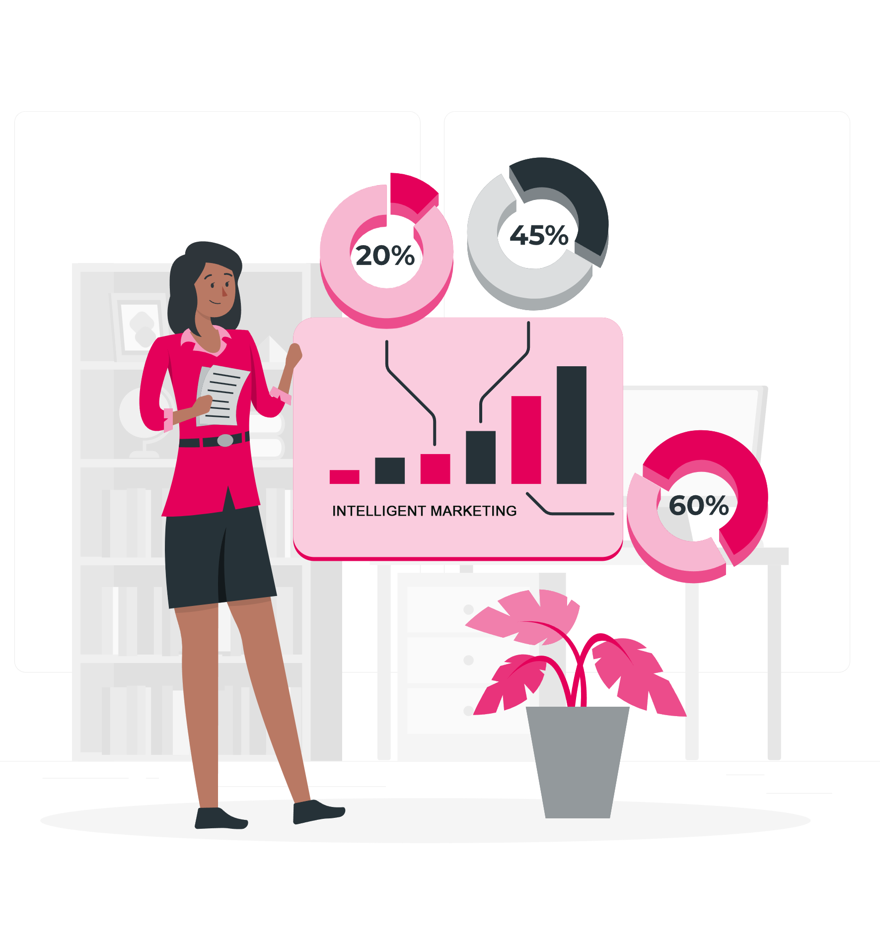 Driving Business Growth with ROI-Driven Digital Marketing Services